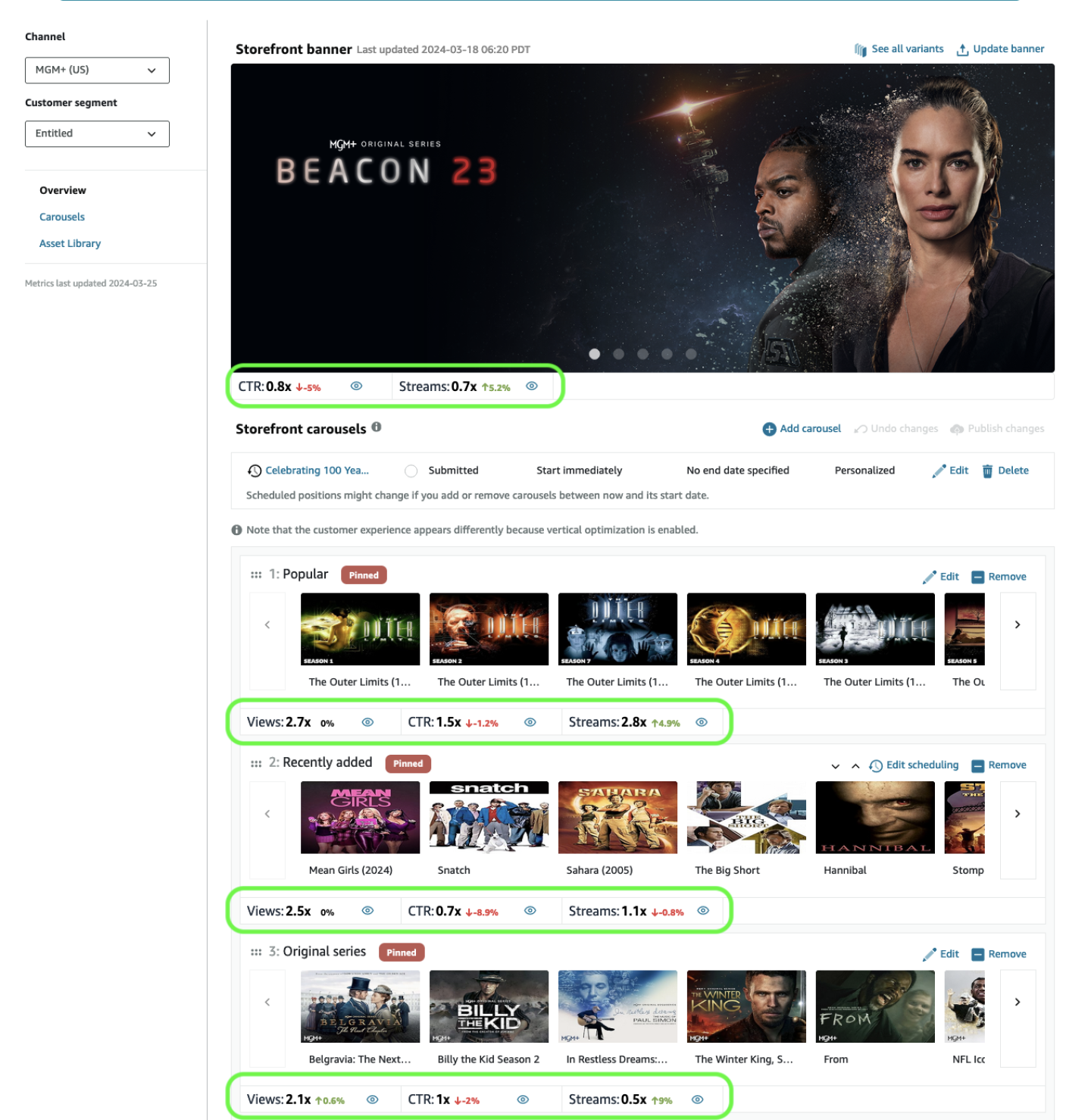 Video Central