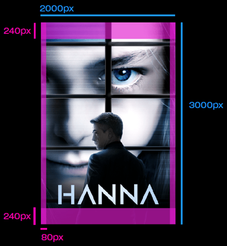 Sample movie and season poster art, annotated to show the safe zones and padding on each side
