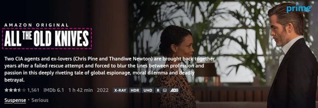 Sample title art placement in a title display page