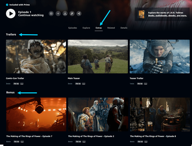 Sample series display page, showing all content available on the Extras tab