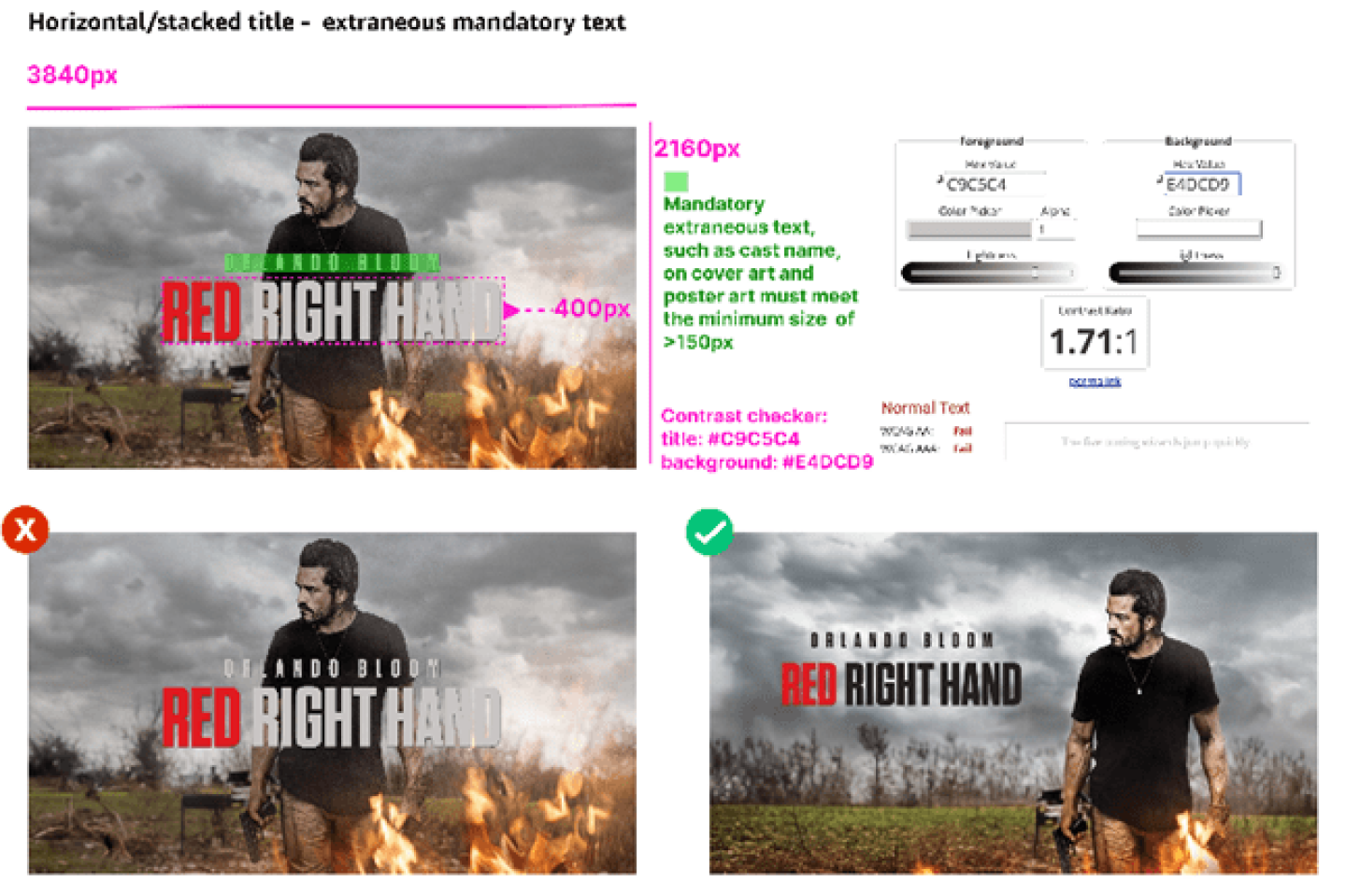 Annotated example of how to format mandatory "extraneous" text in artwork