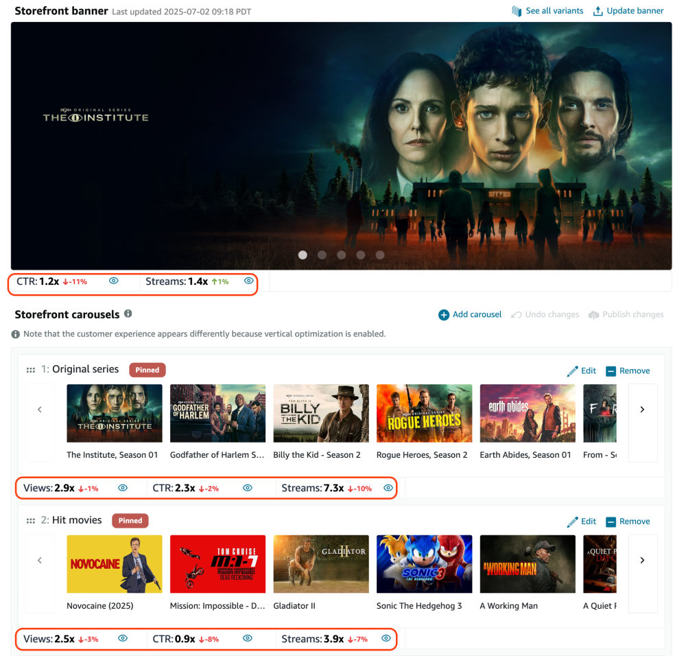 Video Central